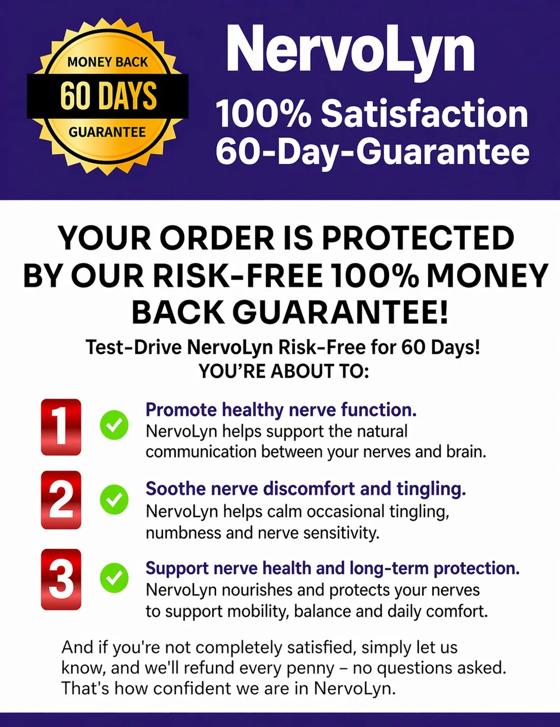 NervoLyn 60 day guarantee